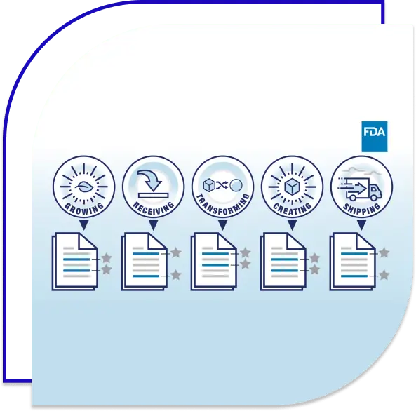 Demystifying the New FDA Food Traceability Rule