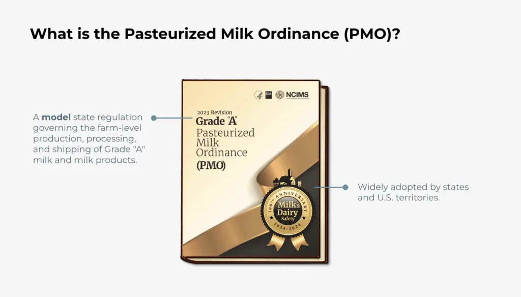 Webinar course screenshot one of The Pasteurized Milk Ordinance (PMO) & Regulation of Grade 'A' Milk and Milk Products.