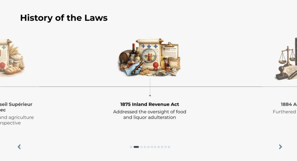 Screenshot for course of The Fundamentals of Canadian Food Labeling.
